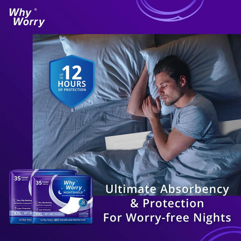 Heavy Duty Overnight Incontinence Bed Pads For Adults, Super Absorbent Leakproof Pee Protection With Lock Down Grip Backing, Next Level Dry Shield For Your Mattress 30 X 36 Inches, 70 Count Pack in a bedroom setting.