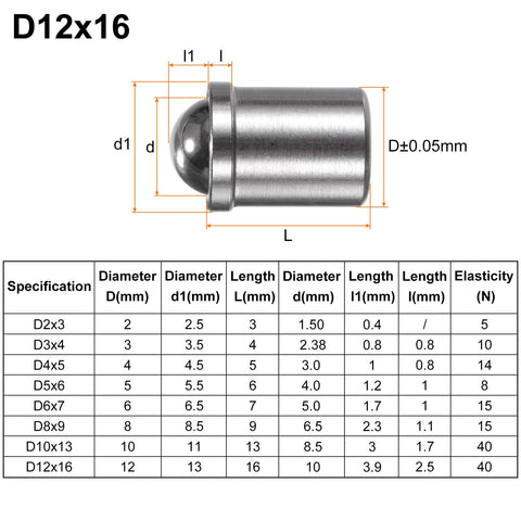 Top Shelf 20 Piece 304 Stainless Steel Ball Spring Plungers Heavy Duty Cabinet Latch shown in detail with specifications and measurements.