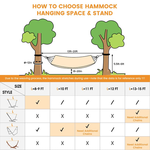 How to choose hammock hanging space and stand diagram for Two Person 12 Ft Double Rope Hammock With Spreader Bar Hand Woven Cotton Outdoor Patio Hammock For Poolside Lounging Fits 13 To 15 Ft Stand Supports Up To 450 Lbs Natural Color 141 X 57 Inches