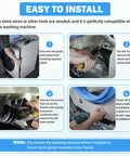 GE washer drain pump and filter assembly with four-step installation guide (panel removal, hose clamp, power)