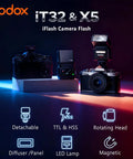 IT32 TTL Camera Flash Kit With X5S Trigger For Sony And Other Brands displaying features with cameras and flash setup.