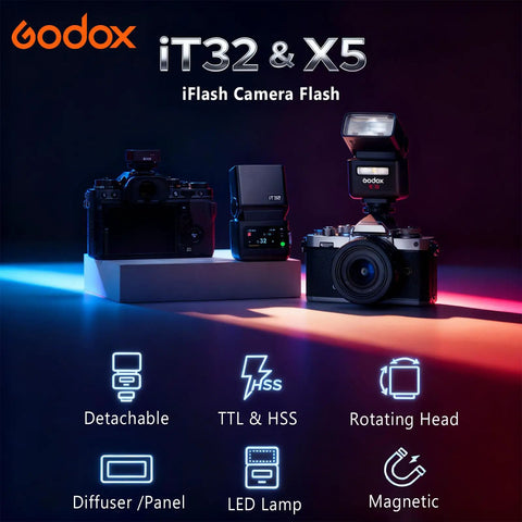 IT32 TTL Camera Flash Kit With X5S Trigger For Sony And Other Brands displaying features with cameras and flash setup.