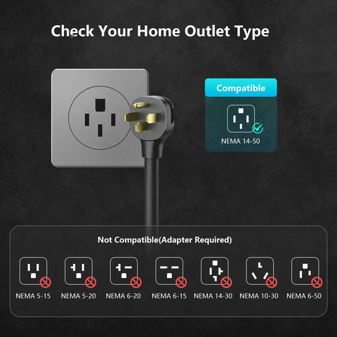 Tesla Level 2 Home EV Charger 40A 240V With NACS Connector And NEMA 14-50 Plug outlet compatibility chart