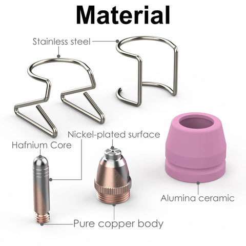 All In One Plasma Cutter Consumables Kit For AG-60, AG-60P, SG-55, WSD-60 showing stainless steel wire guide, alumina ceramic shield cup, electrodes