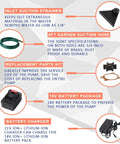 Cordless 18V Water Transfer Sump Pump Kit With Self Priming Battery Powered Pump Delivers Up To 340 GPH labeled parts and components