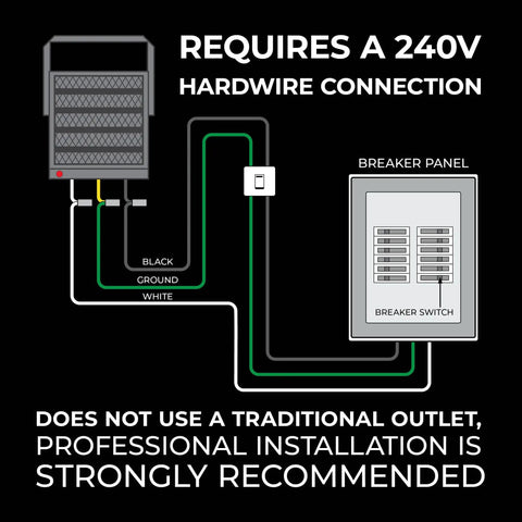 Diagram showing 240V hardwire installation for Ceiling Mount Garage Heater 7500W And 6250W 240V With Adjustable Louvers And Tilt Head Overheat Protection High Low Heat 30 Amp Hardwire Required For Quick Toasty Warmth In Your Shop Or Utility Room.