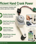 Go Off Grid Hand Crank Generator Portable Power Supply With 150W And 500W Dynamos showing generator and charging features