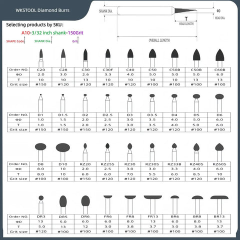 Thirty Piece Pro Grade Diamond Burr Bit Set With Ball Cone Cylinder Taper Flame Shapes guide diagram