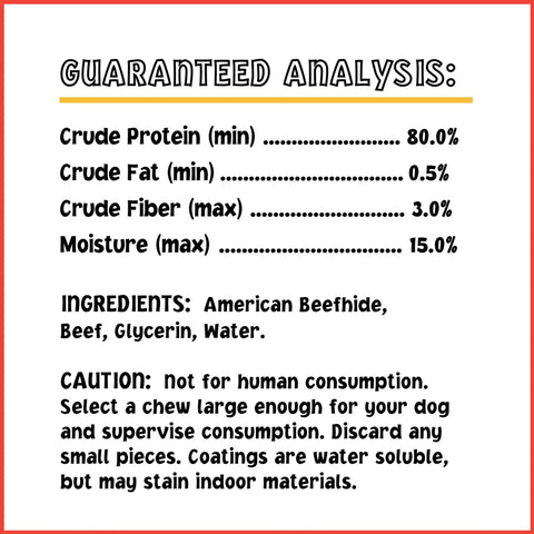 Guaranteed analysis and ingredients of Twistedz American Beefhide 5 Inch Twist Sticks For Dogs With Real Beef Meat Wrap Chew Treats