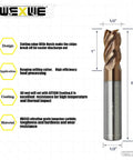 Go To Roughing End Mill With Notch Groove 4 Flute Carbide Square End Mill 1/2 Inch Shank For General Steel Alloy Steel Cast Iron Hardened Steel High Efficiency Machining AlTiN Coated 1/2 To 3 Inch Length 2 Pc Set shown with dimensions and material details.