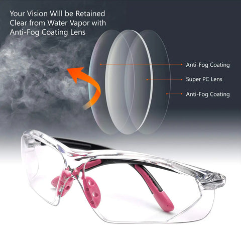 Diagram showing anti-fog coating on women safety glasses with anti fog lenses HD clear scratch resistant protective eyewear.