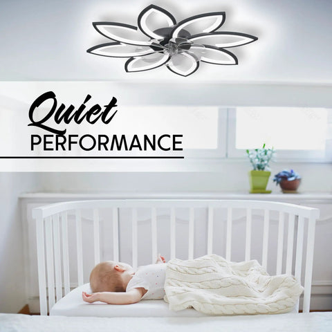 Quiet performance of 20 Inch Caged Ceiling Fan With 4 Light Kit Low Profile Flush Mount Dope Industrial Retro Vibe in nursery room