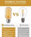 Comparison of 4 Pack Vintage Edison LED Bulbs 4W Filament with 60 Watt Equivalent against standard bulb features.