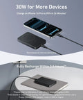 Ultra Compact 10000Mah Portable Power Bank With Qi2 Certified 15W MagSafe Wireless Charging beside an iPhone on a table.