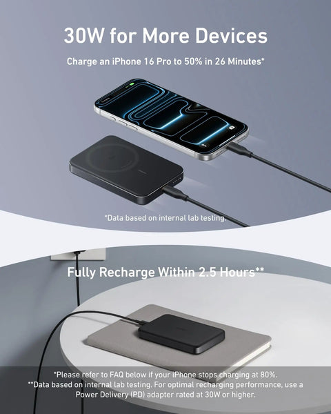 Ultra Compact 10000Mah Portable Power Bank With Qi2 Certified 15W MagSafe Wireless Charging beside an iPhone on a table.