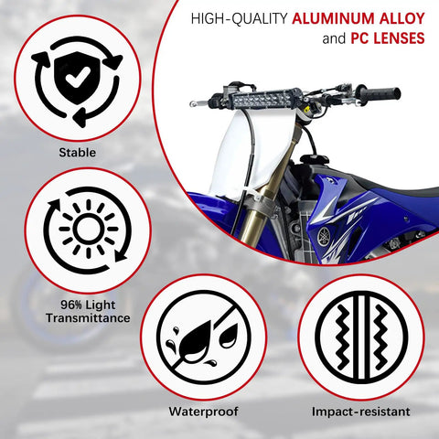Beefed Up Dirt Bike Light Bar 60W 2500LM Plug N Play Front Headlight Kit for 7/8 Inch Handlebars on dirt bike with features listed