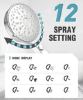 Detail view of High Pressure Handheld Shower Head With 12 Functions And 96 Inch Hose and spray settings diagram.
