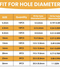 Chart explaining fit for hole diameter sizes for 85 Pieces Silicone Rubber Plugs Set In 9 Sizes Black Round Hole Stoppers