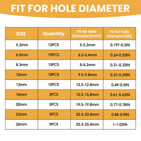Chart explaining fit for hole diameter sizes for 85 Pieces Silicone Rubber Plugs Set In 9 Sizes Black Round Hole Stoppers