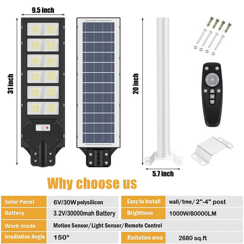 1000W Solar Street Light With Motion Sensor 80000LM IP65 Waterproof Outdoor Flood Light components including LED panel, remote, and mounting parts
