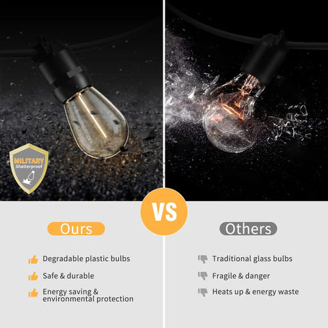 Comparison of 48Ft Outdoor LED String Lights With Remote Dimmer And Timer For Patio Porch And Backyard IP65 Waterproof Edison Vintage Style Lights with traditional bulbs.