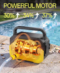 Heavy Duty Cordless Water Transfer Pump delivers high flow rate and smooth operation on standard twenty volt batteries.
