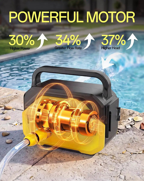 Heavy Duty Cordless Water Transfer Pump delivers high flow rate and smooth operation on standard twenty volt batteries.