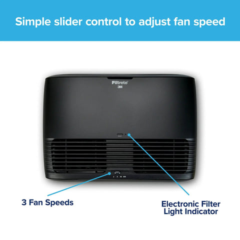 Front view of Compact Tabletop Air Purifier For Small Rooms Up To 80 Sq Ft With HEPA Type Filter showing controls and indicators