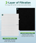 High Efficiency Replacement Filter For Compatible Filtration Systems With No Fuss Install And Effortless Setup two-layer filter