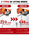 Electric hoist with remote control, orange housing, zinc-plated wire, 440 lbs max capacity (Amazon)