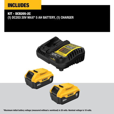 20V Max Lithium Ion Battery Two Pack With 5 Ah Capacity Pink Edition for cordless tools, includes charger, compatible with DCB205 2C.