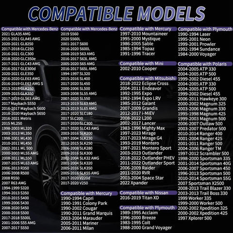Image listing vehicle models compatible with Magnetic M14 X 1.5 Oil Drain Plug Kit With Stainless Steel Pan Bolt And 2 Gaskets for Most Cars.