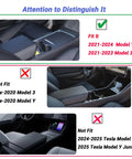 Diagram showing fit compatibility for 4 Piece Center Console Organizer And Cup Holder Insert For 2021 To 2023 Tesla Model 3 And 2021 To 2024 Model Y