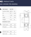 Technical specifications for 3/4 Inch By 1-3/8 Inch Flange Ball Bearings Kit for Lawn Mower Front Wheel With E Clips Washers