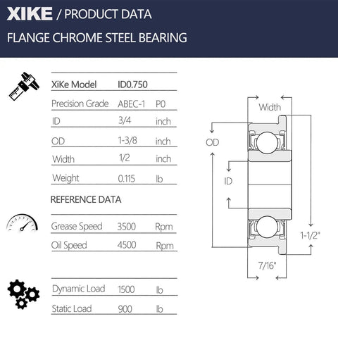 Technical specifications for 3/4 Inch By 1-3/8 Inch Flange Ball Bearings Kit for Lawn Mower Front Wheel With E Clips Washers