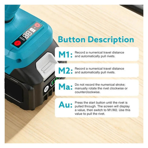 Button description for All In One 3-In-1 Cordless Rivet Gun Kit With Brushless Motor Auto Riveting Tool Set