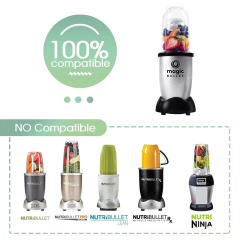 Compatibility chart for personal blenders featuring MB1001 series with 3 Pack Replacement Cups For 250W Personal Blenders.