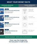 Comparison of Ultimate Pro Cupping Therapy Set features and typical set including pump, cups, tubing, and hard case details.