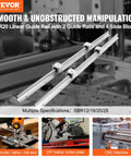Heavy Duty Linear Rail Kit With 2 1200mm Rails And 4 SBR20UU Carriage Blocks For DIY CNC Routers And Auto Machines Smooth Glide And Precise Motion For Automated Projects