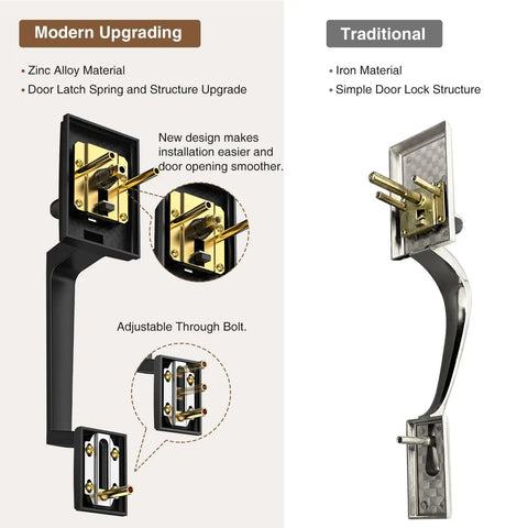 Comparison of a modern zinc alloy and traditional iron Black Front Door Handle With Passage Lever No Lock Exterior Door Handle
