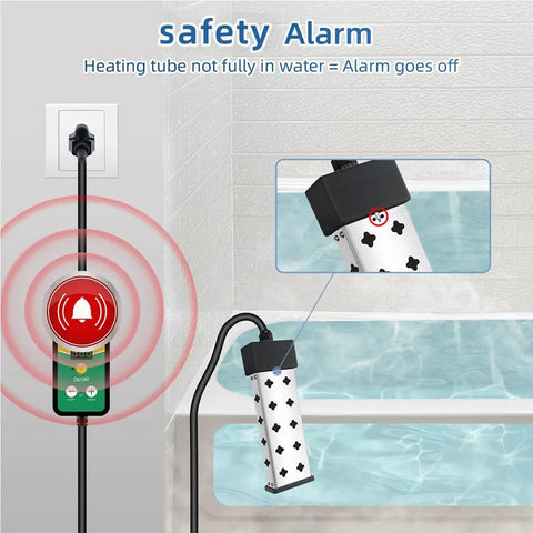 Immersion Water Heater 1800W 120V with digital thermostat in bathtub, showing dry burn protection alarm system.