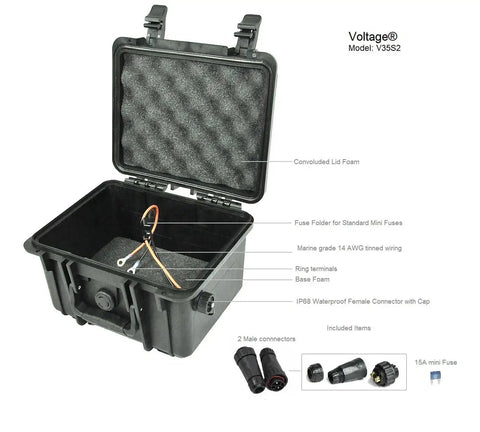 Rugged Waterproof Battery Box For 12V 35AH Or 20AH Cells With Hella Durable Marine Grade IP68 Housing And Plug And Play Two Pin Polarized Connectors To Rig Your Next E Bike Build In Absolute Zero Sweat with lid open showing foam and connectors.