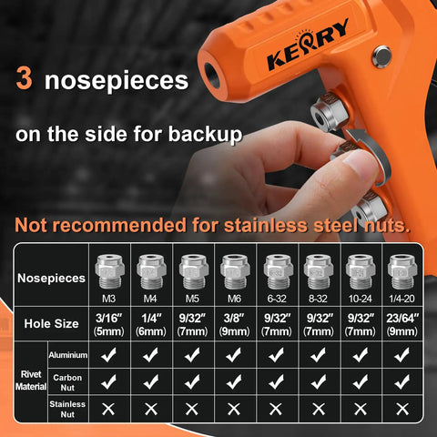 Close-up of One-Handed 9.5 Inch Rivet Nut Tool Kit showing three nosepieces and size chart for metric and SAE rivet nuts.