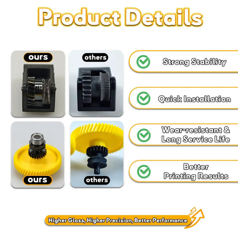 Comparison of helical gear upgrade kit with DLC nano coated hardened steel drive gear and competitors for Bambu Labs X1 printers.