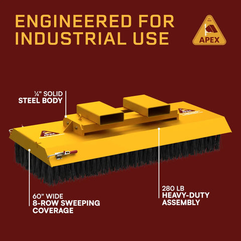 Heavy Duty Forklift Broom Attachment With 60 Inch Sweeping Path And 8 Dense Poly Rows Built Like A Tank For Smooth Operator Warehouse Maintenance.