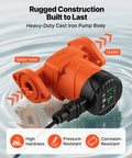 Top Shelf Cast Iron Hot Water Recirculation Pump with water inlet, heavy-duty construction, and digital controls.