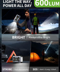 Person using 8000A Jump Starter with 160 PSI Air Compressor and 12V Power Bank to light up dark area, LED flashlight feature
