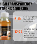 Bottle of Seat Repair Adhesive For Roof Liner And Upholstery, Quick Dry Bonding Glue shown with curing times.