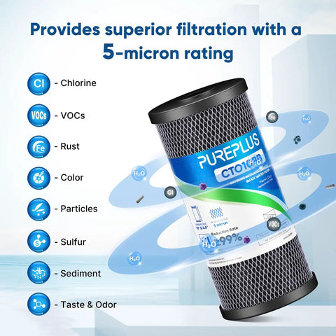 5 Micron Whole House Coconut Shell Activated Carbon Water Filter Cartridge 10 Inch By 4.5 Inch with filtration benefits