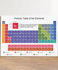 Go To Chemistry Class Must Have Periodic Table Poster Large 16 By 24 Inch Element Chart With Symbols States And Properties Ultimate Reference For High School And College Study Guide And Classroom Wall Chart displayed on wall.